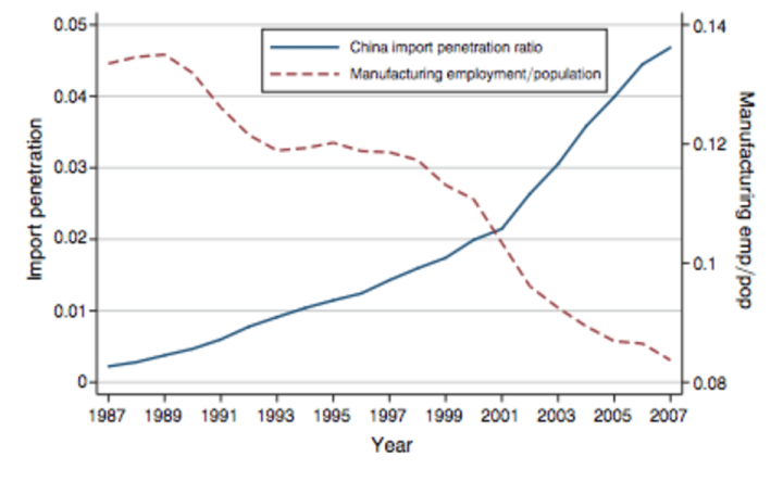 Screen Shot 2017-09-07 at 22.33.37