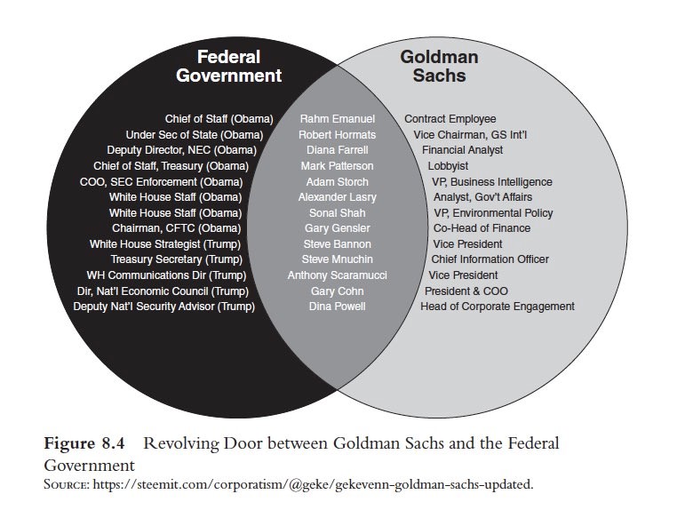 Denise Hearn on Twitter: "Fully agree. We discuss this in our book ...